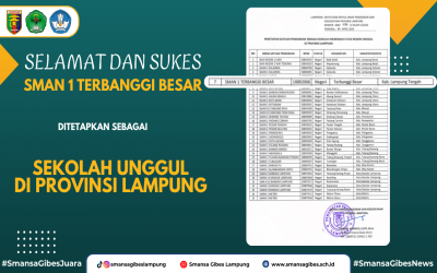 Selamat dan Sukses SMAN 1 Terbanggi Besar ditetapkan sebagai Sekolah Unggul di Provinsi Lampung